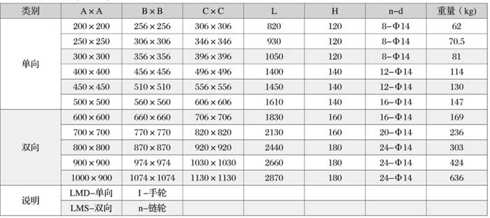 關(guān)于錦綸加捻絲的作用表現(xiàn)講解